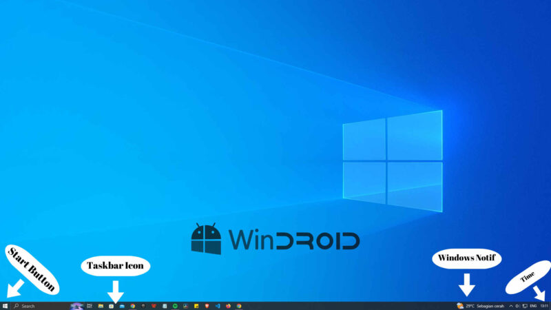 Microsoft Windows Merupakan Sistem Operasi Komputer yang Berbasis